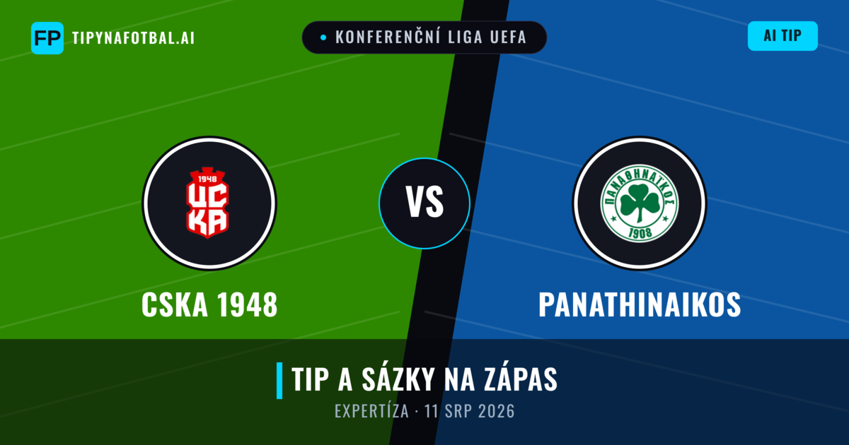 CSKA 1948 vs Panathinaikos — předpověď a náhled zápasu