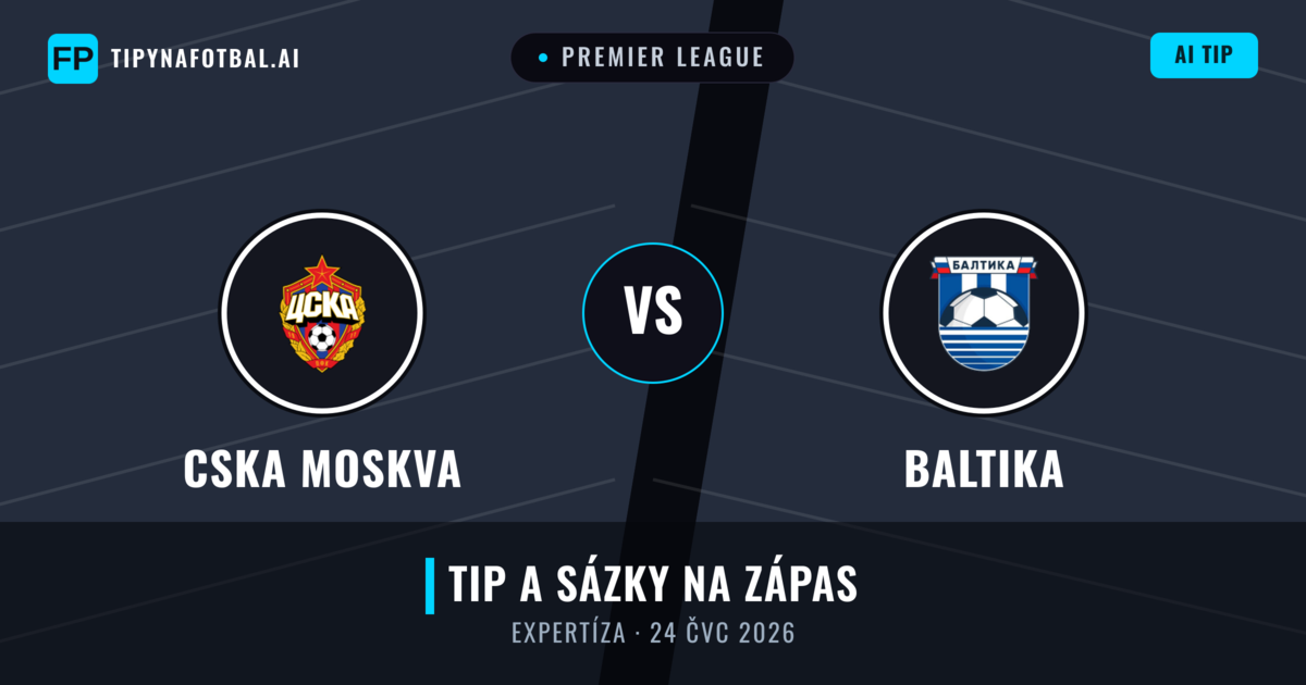 CSKA Moskva vs Baltika — předpověď a náhled zápasu