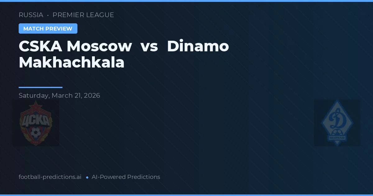 CSKA Moskva vs Dinamo Makhachkala — předpověď a náhled zápasu