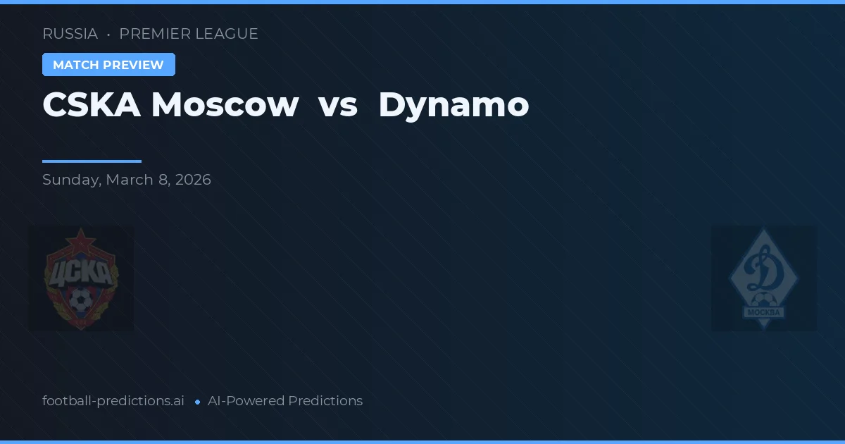 CSKA Moskva vs Dynamo Moskva — předpověď a náhled zápasu