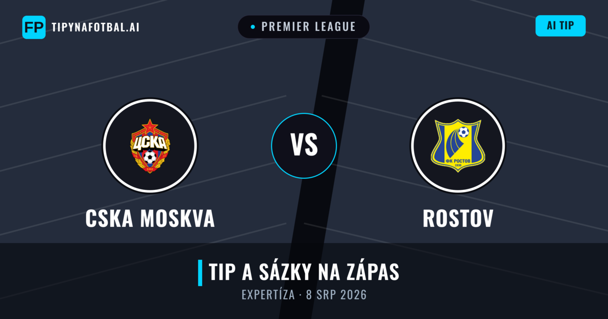 CSKA Moskva vs Rostov — předpověď a náhled zápasu