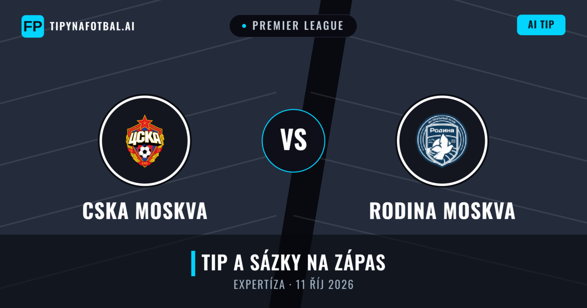 CSKA Moskva vs Rodina Moskva — předpověď a náhled zápasu