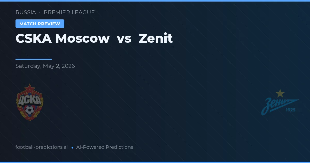 CSKA Moskva vs Zenit preview