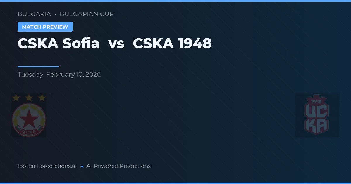 CSKA Sofia vs CSKA 1948 — předpověď a náhled zápasu