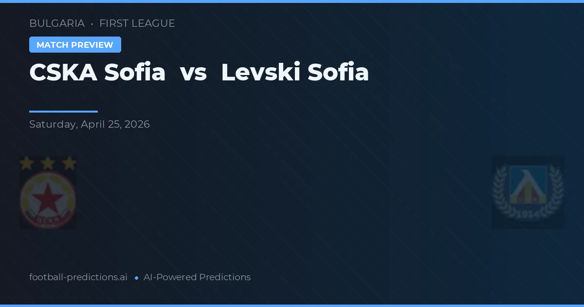 CSKA Sofia vs Levski Sofia preview