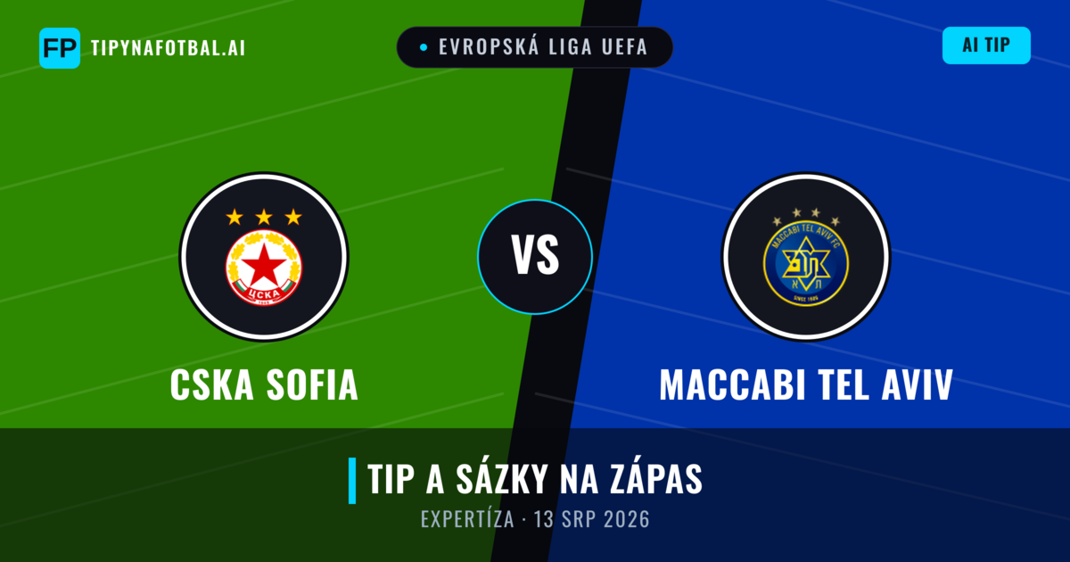 CSKA Sofia vs Maccabi Tel Aviv — předpověď a náhled zápasu