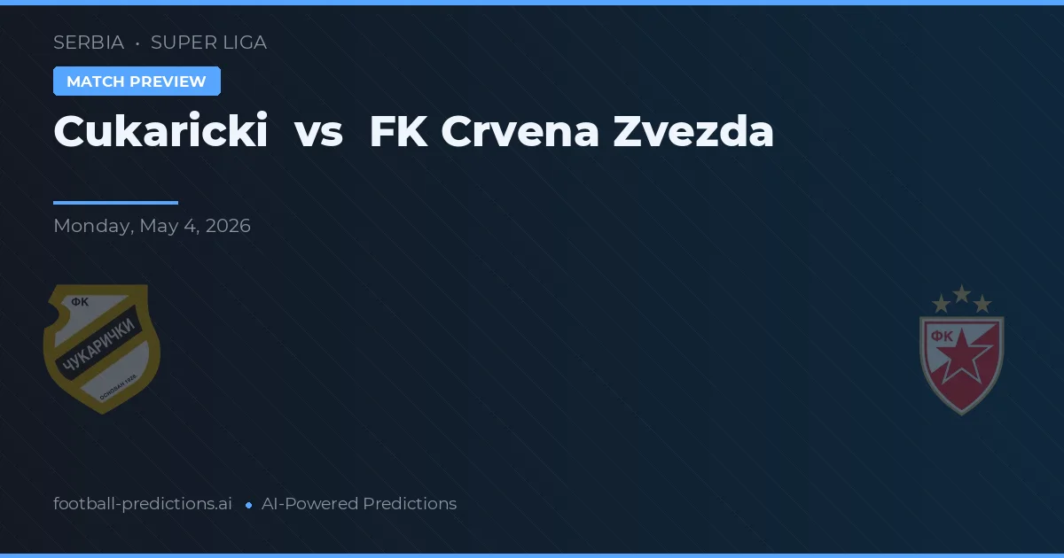 Čukarički vs FK Crvena Zvezda — předpověď a náhled zápasu