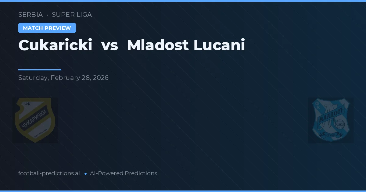 Čukarički vs Mladost Lučani — předpověď a náhled zápasu