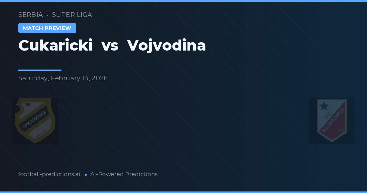 Čukarički vs Vojvodina — předpověď a náhled zápasu