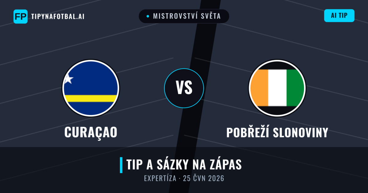 Curaçao vs Pobřeží slonoviny — předpověď a náhled zápasu