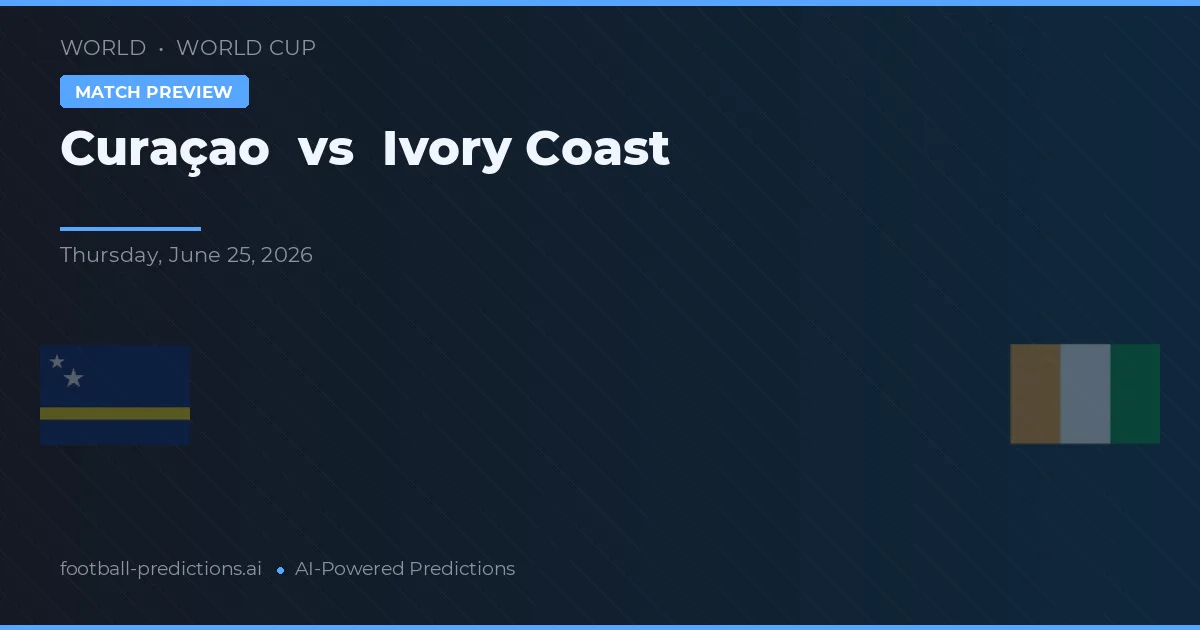 Curaçao vs Pobřeží slonoviny — předpověď a náhled zápasu