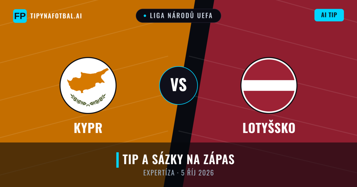 Kypr vs Lotyšsko — předpověď a náhled zápasu