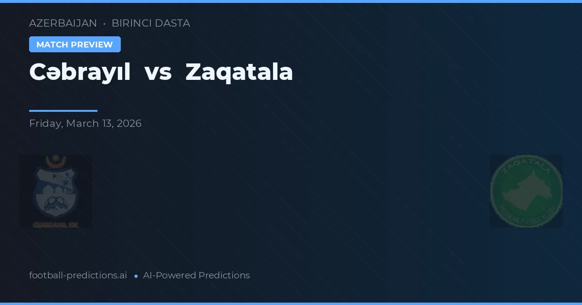 Cəbrayıl vs Zaqatala — předpověď a náhled zápasu