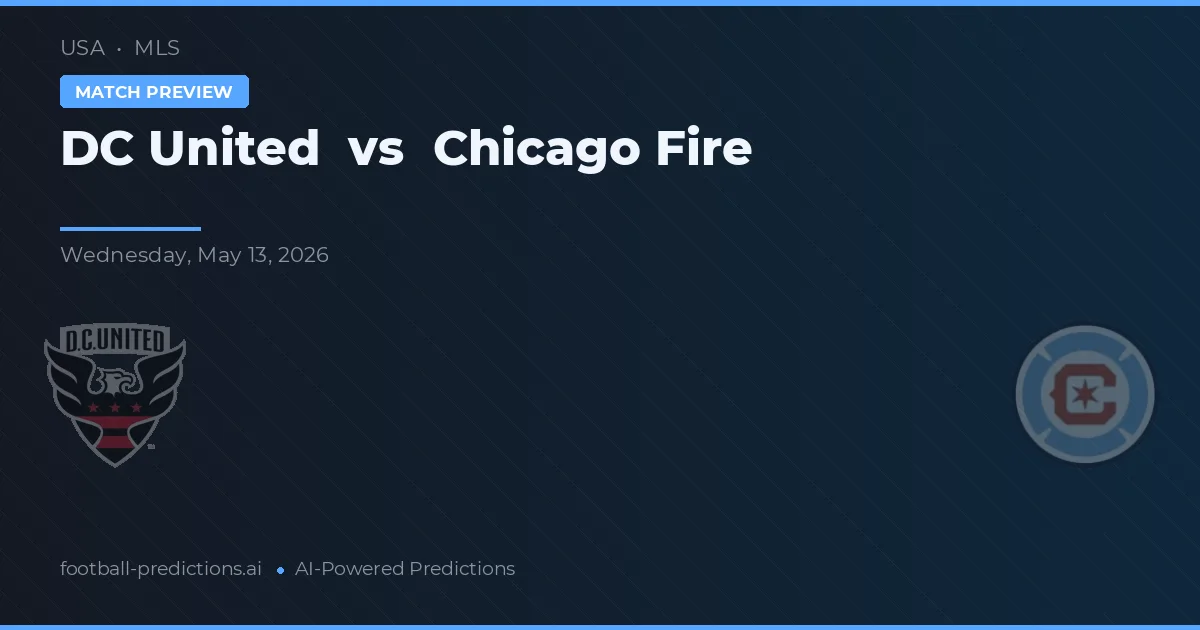 D.C. United vs Chicago Fire — předpověď a náhled zápasu