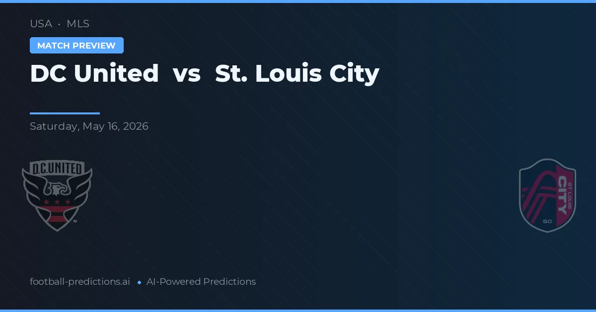 D.C. United vs St. Louis City — předpověď a náhled zápasu