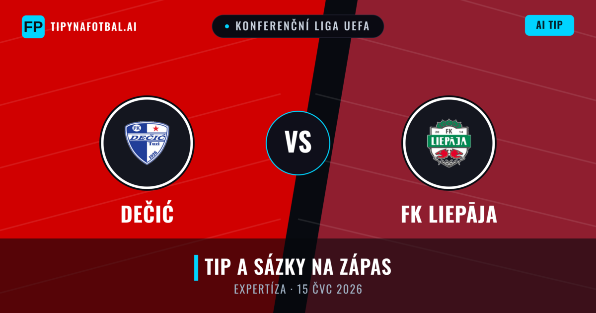 Dečić vs FK Liepāja — předpověď a náhled zápasu
