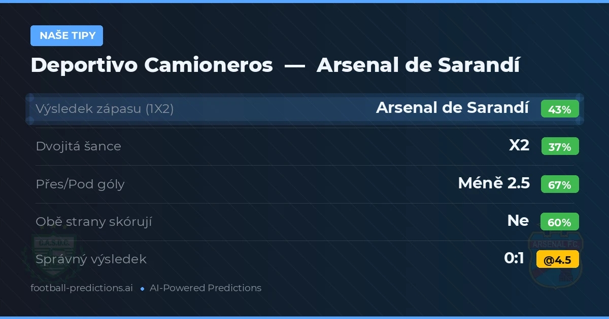 Naše tipy: Deportivo Camioneros vs Arsenal de Sarandí