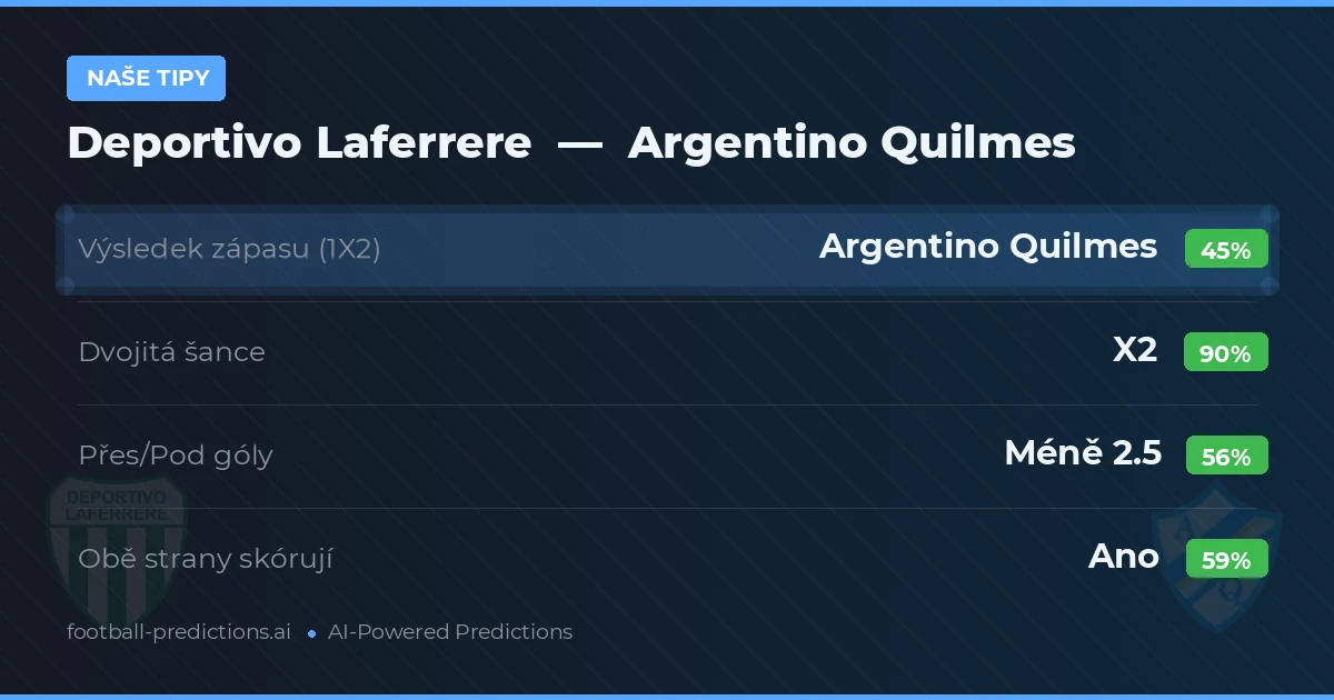 Naše tipy: Deportivo Laferrere vs Argentino Quilmes — Remíza (45%); Pod 2.5; Obě strany skórují: Ano
