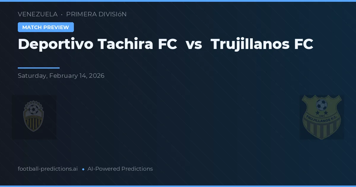 Deportivo Táchira vs Trujillanos FC — předpověď a náhled zápasu