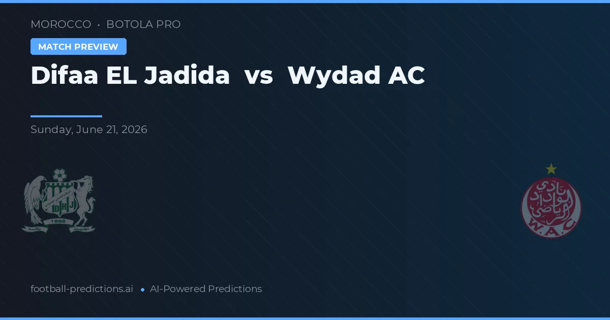 Difaa EL Jadida vs Wydad AC — předpověď a náhled zápasu