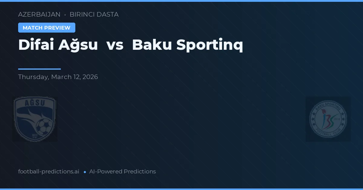 Difai Ağsu vs Baku Sportinq — předpověď a náhled zápasu