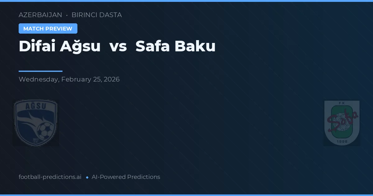 Difai Ağsu vs Safa Baku — předpověď a náhled zápasu