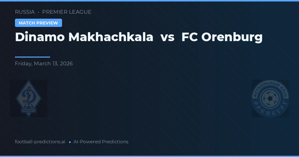 Dinamo Makhachkala vs FC Orenburg — předpověď a náhled zápasu