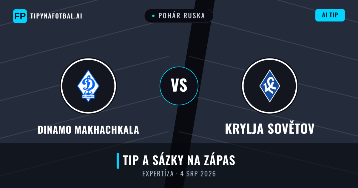 Dinamo Makhachkala vs Krylja Sovětov — předpověď a náhled zápasu