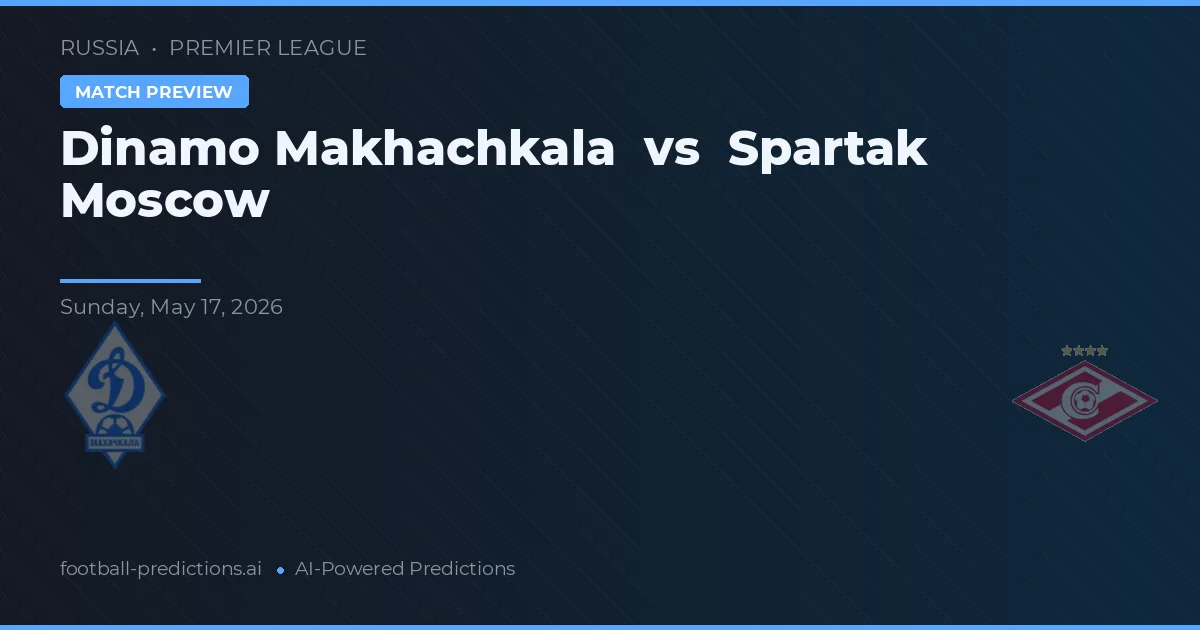 Dinamo Makhachkala vs Spartak Moskva — předpověď a náhled zápasu