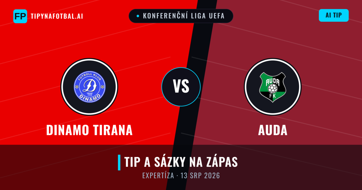Dinamo Tirana vs Auda — předpověď a náhled zápasu