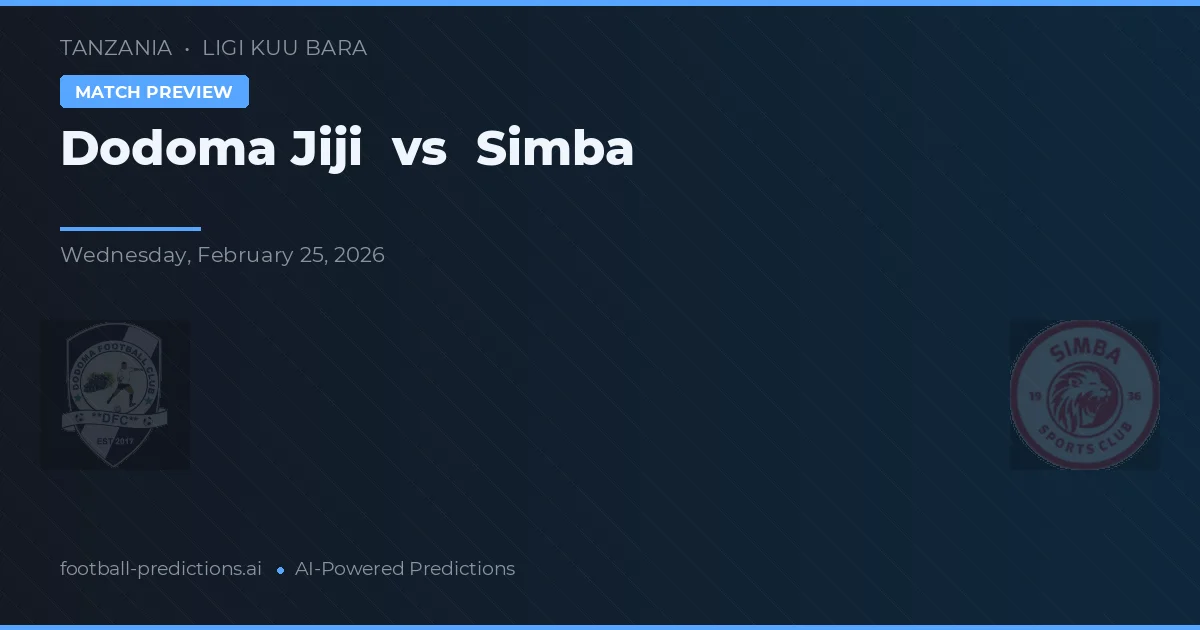 Dodoma Jiji vs Simba — předpověď a náhled zápasu