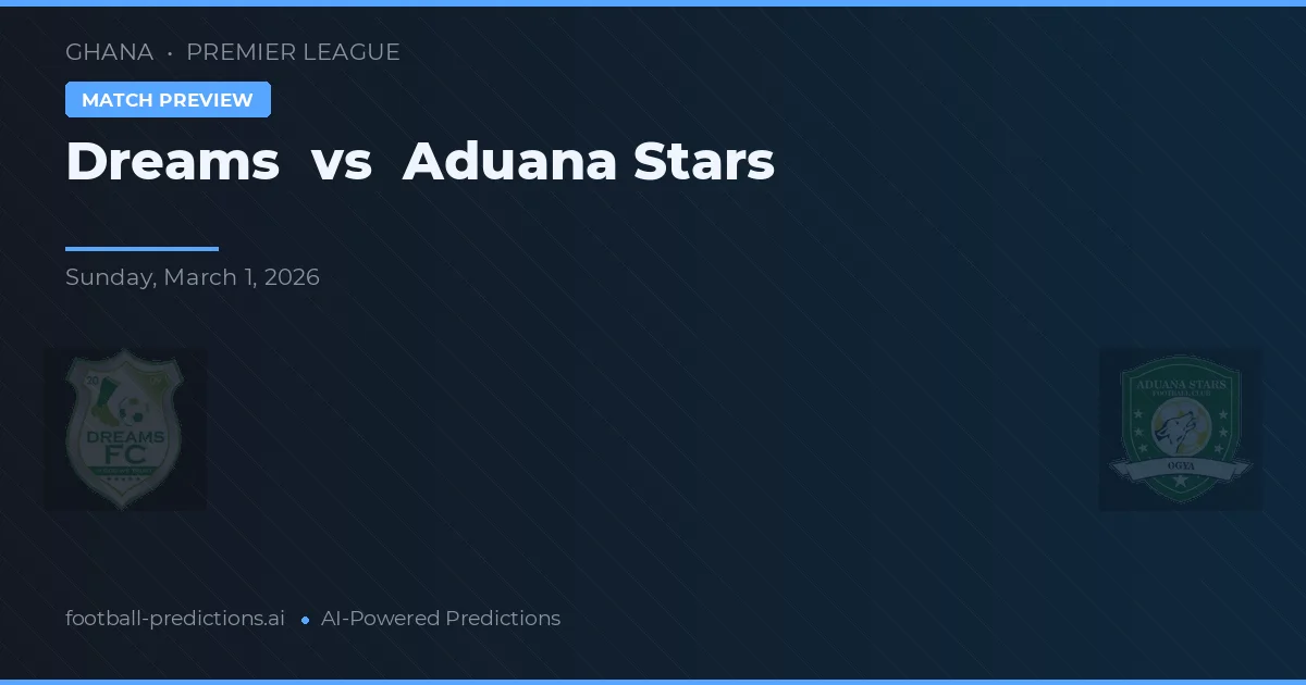 Dreams vs Aduana Stars — předpověď a náhled zápasu