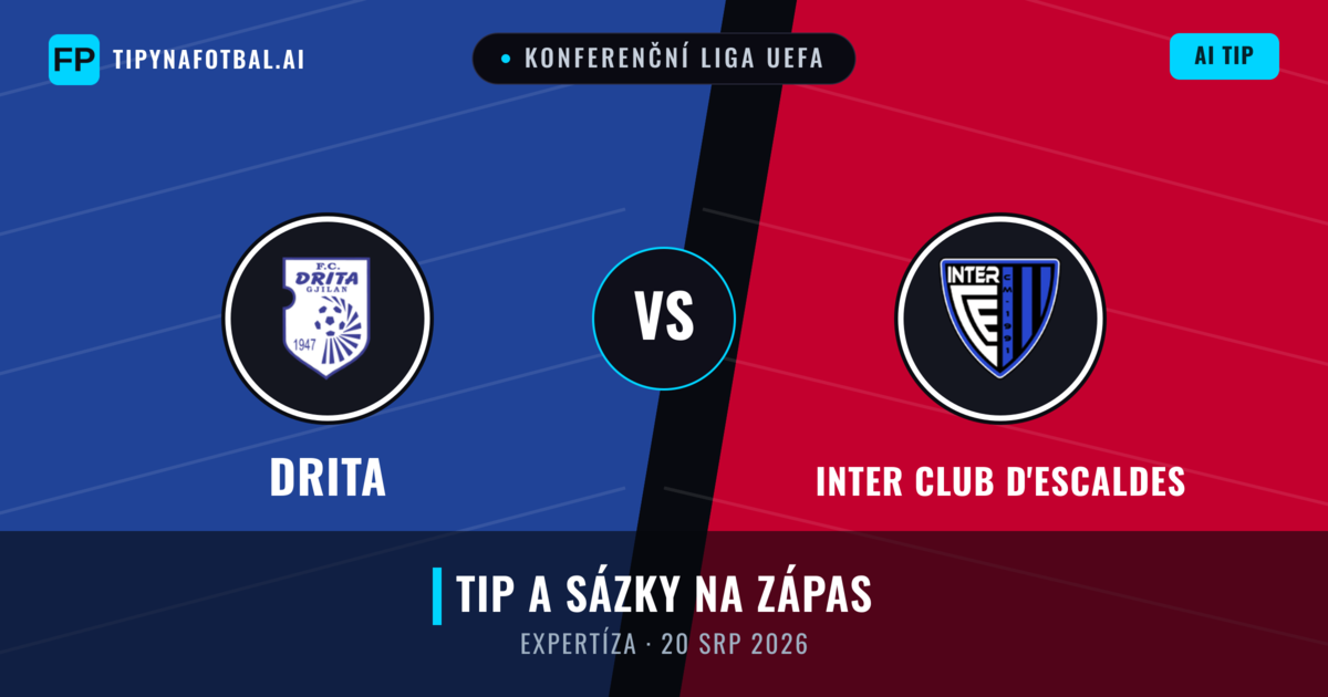 Drita vs Inter Club d'Escaldes — předpověď a náhled zápasu