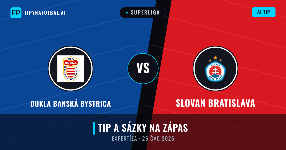 Dukla Banská Bystrica vs Slovan Bratislava — předpověď a náhled zápasu