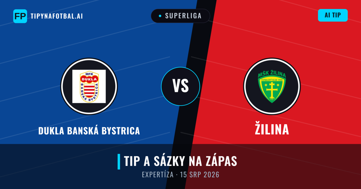 Dukla Banská Bystrica vs Žilina — předpověď a náhled zápasu
