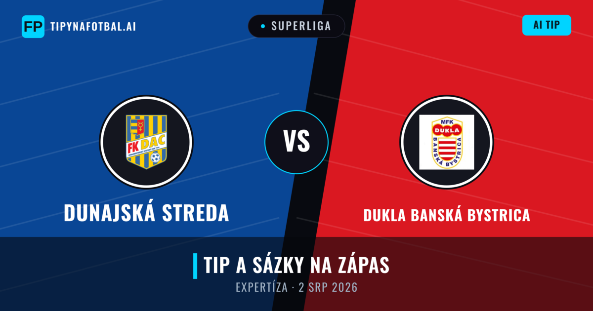 Dunajská Streda vs Dukla Banská Bystrica — předpověď a náhled zápasu