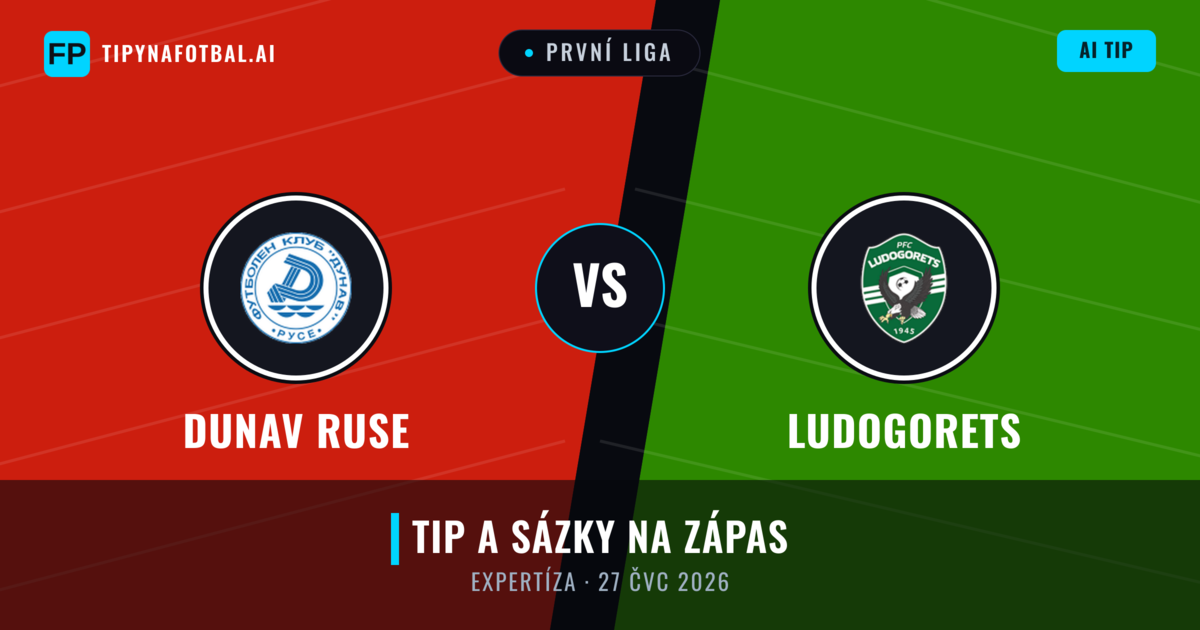 Dunav Ruse vs Ludogorets — předpověď a náhled zápasu