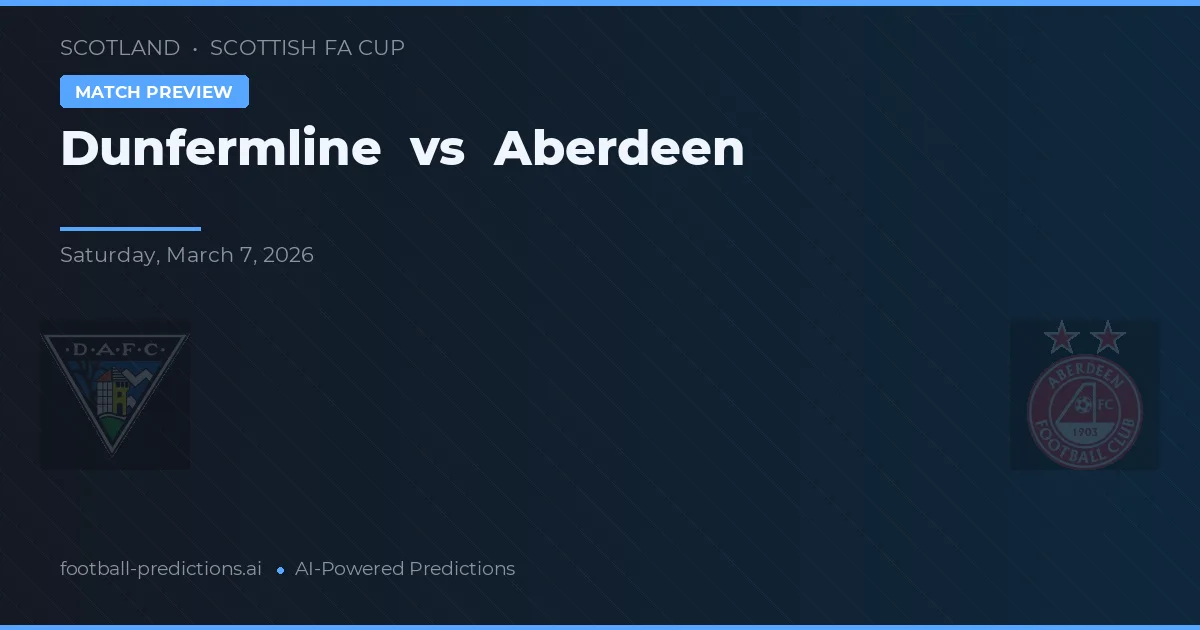 Dunfermline Athletic vs Aberdeen — předpověď a náhled zápasu