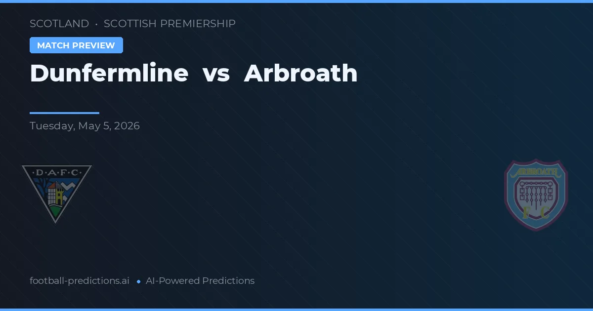 Dunfermline Athletic vs Arbroath — předpověď a náhled zápasu