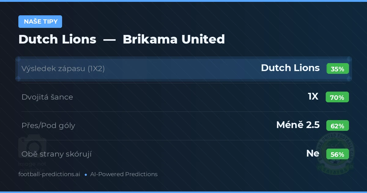 Naše tipy: Dutch Lions vs Brikama United — Remíza (35%); Pod 2.5; Obě strany skórují: Ne