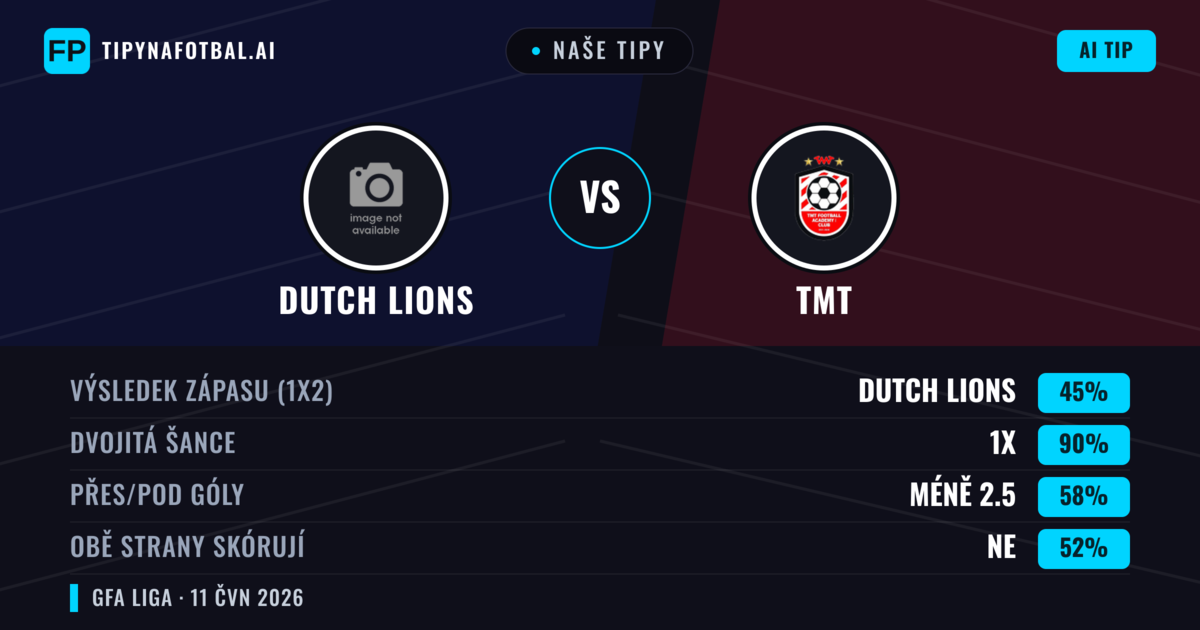 Naše tipy: Dutch Lions vs TMT — Remíza (45%); Pod 2.5; Obě strany skórují: Ne