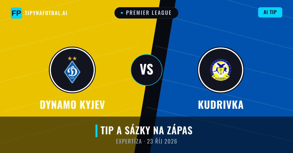 Dynamo Kyjev vs Kudrivka — předpověď a náhled zápasu