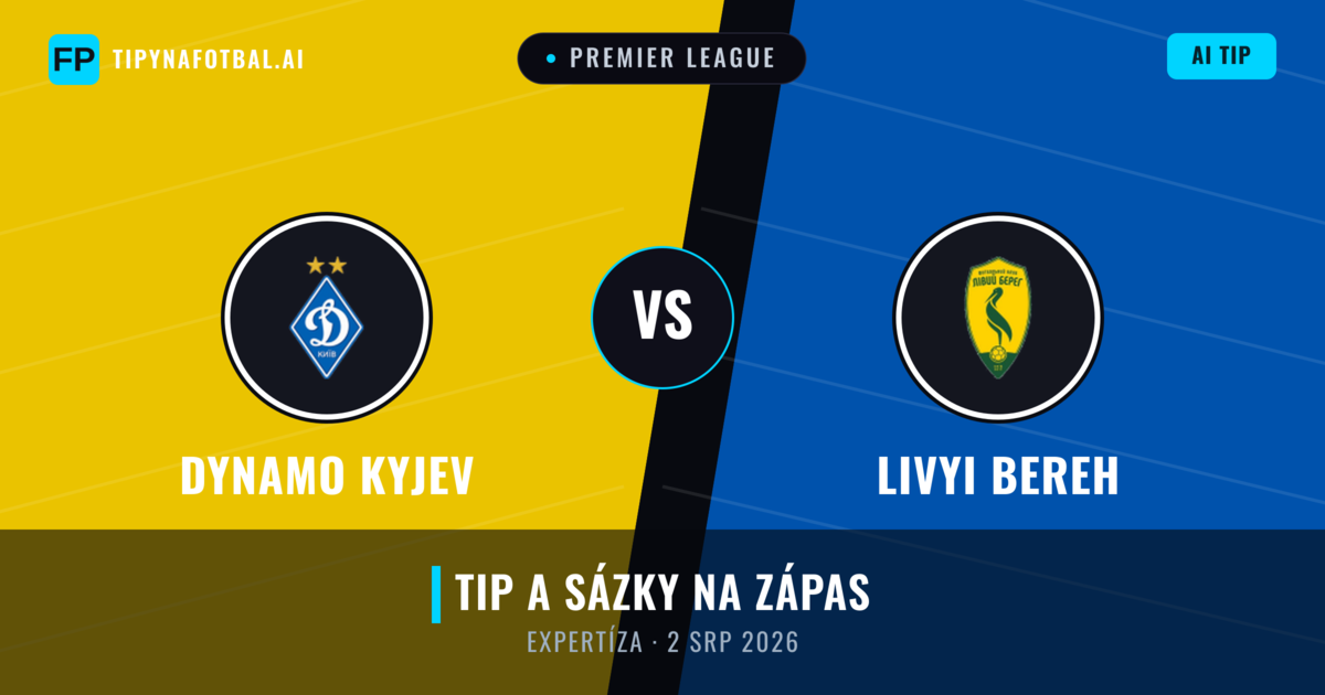 Dynamo Kyjev vs Livyi Bereh — předpověď a náhled zápasu