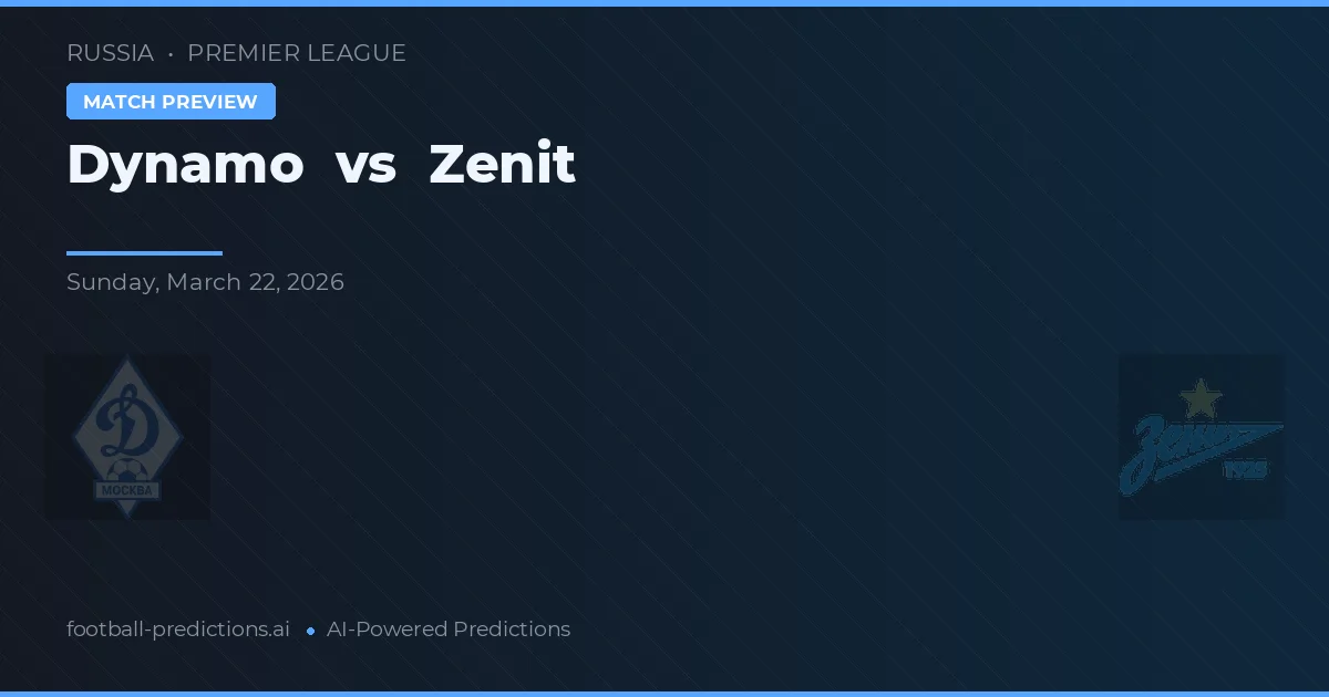Dynamo Moskva vs Zenit — předpověď a náhled zápasu