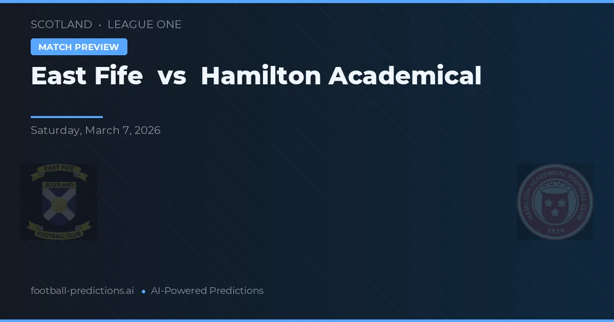 East Fife vs Hamilton Academical — předpověď a náhled zápasu
