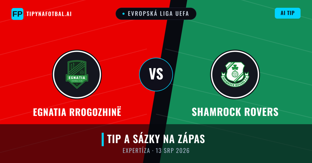 Egnatia Rrogozhinë vs Shamrock Rovers — předpověď a náhled zápasu
