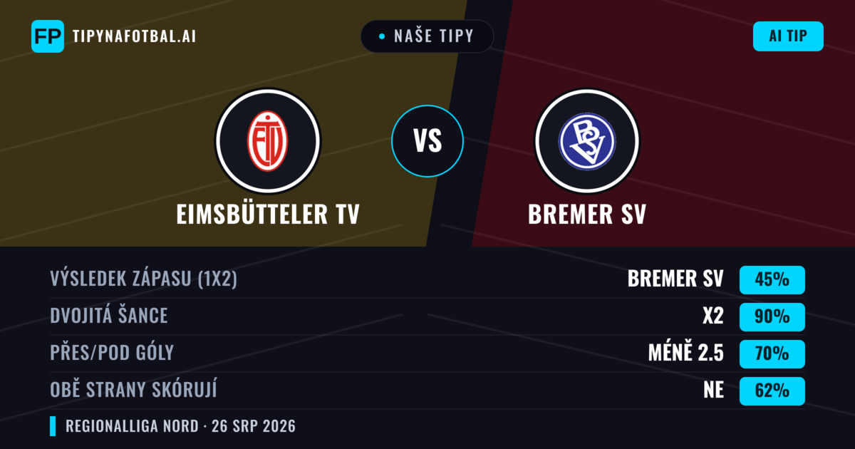 Naše tipy: Eimsbütteler TV vs Bremer SV — Remíza (45%); Pod 2.5; Obě strany skórují: Ne
