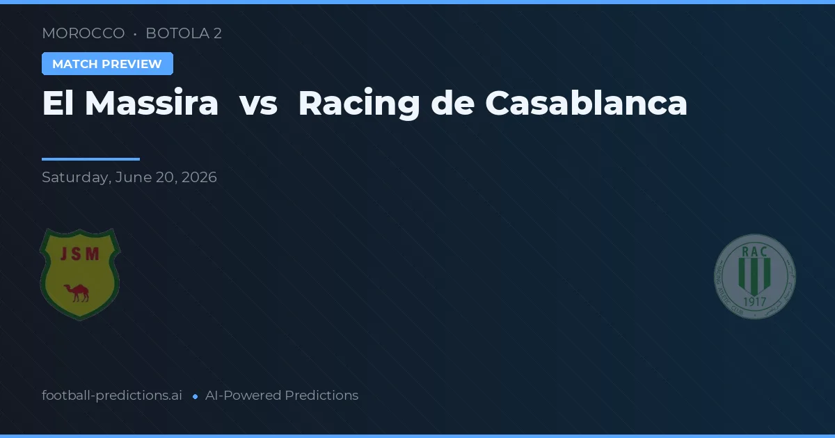 El Massira vs Racing Casablanca — předpověď a náhled zápasu