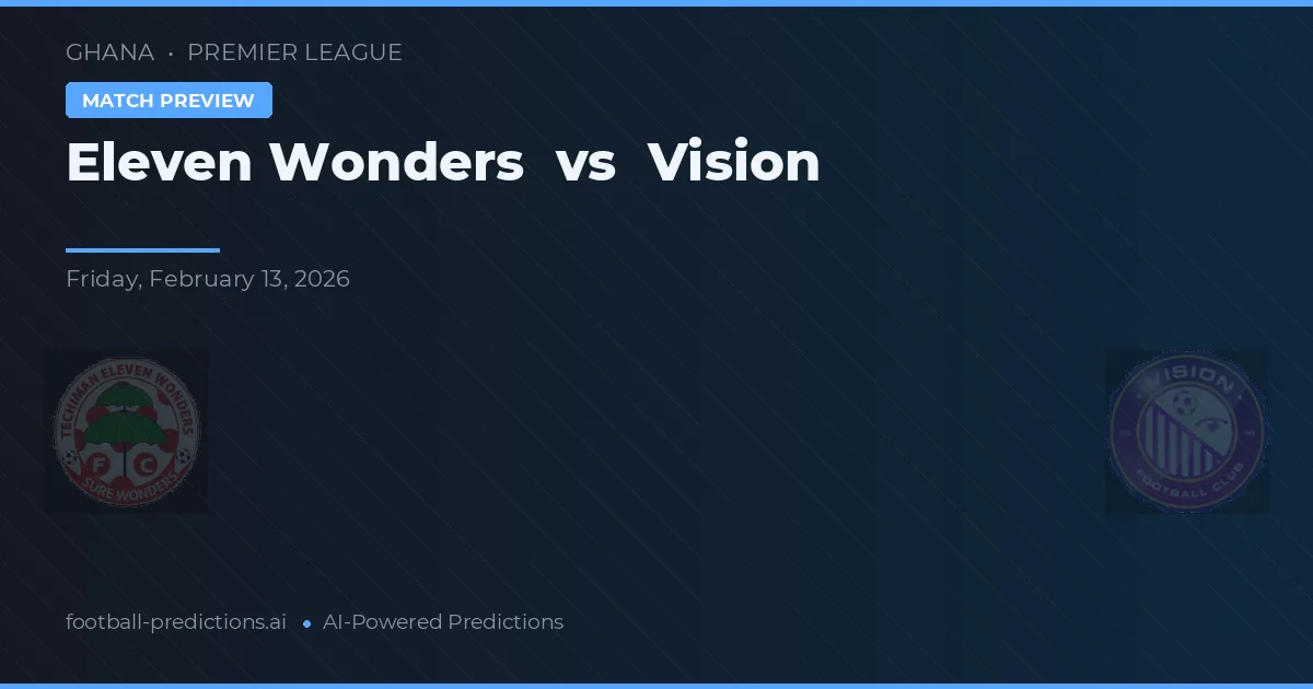 Eleven Wonders vs Vision — předpověď a náhled zápasu