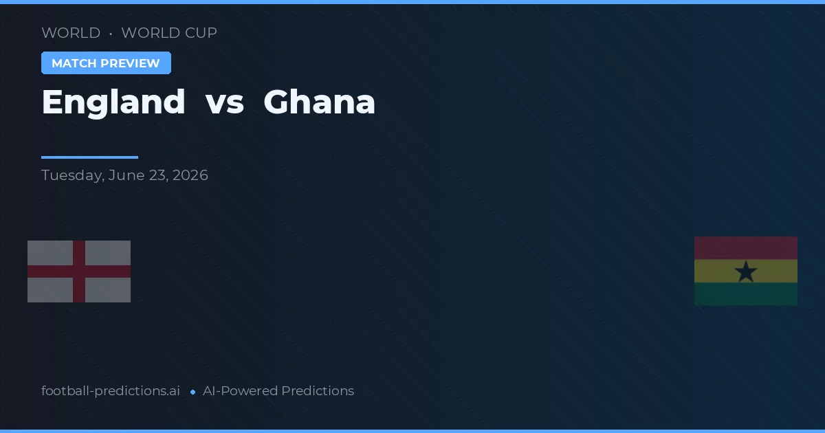 Anglie vs Ghana — předpověď a náhled zápasu